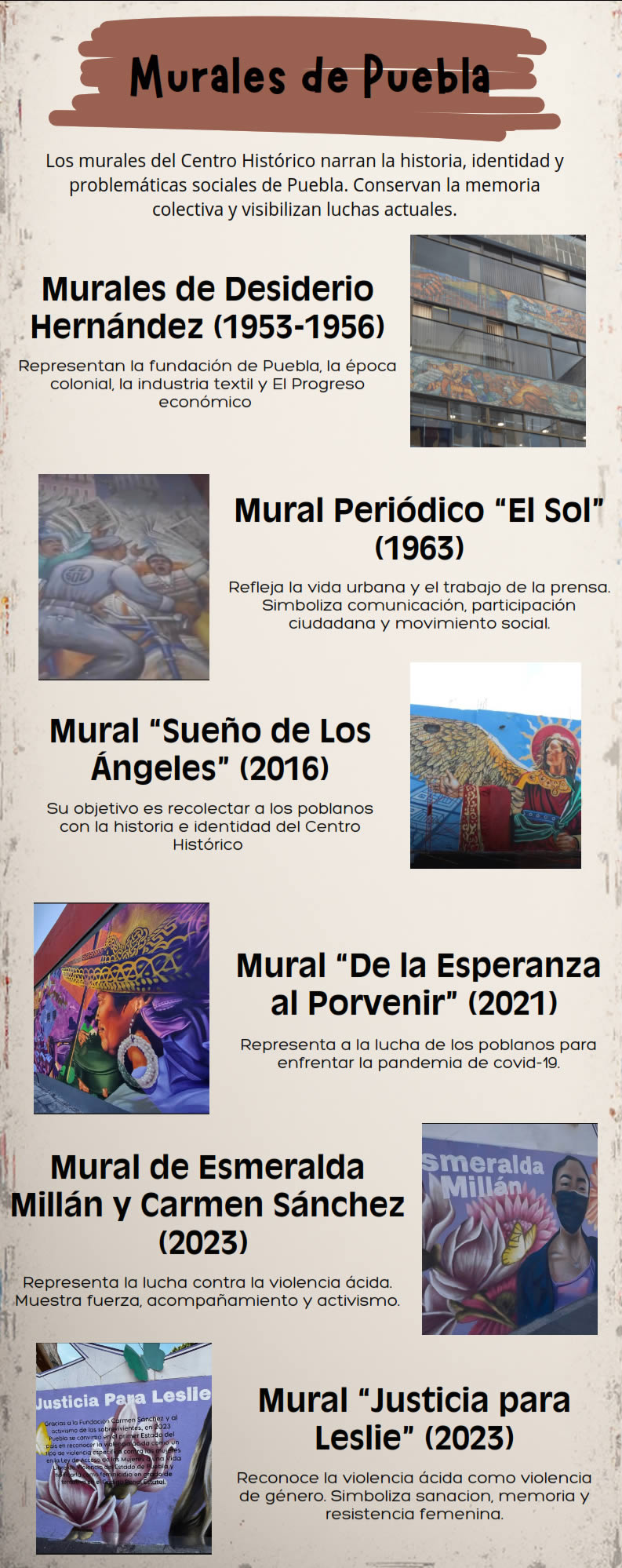 Infografía Murales